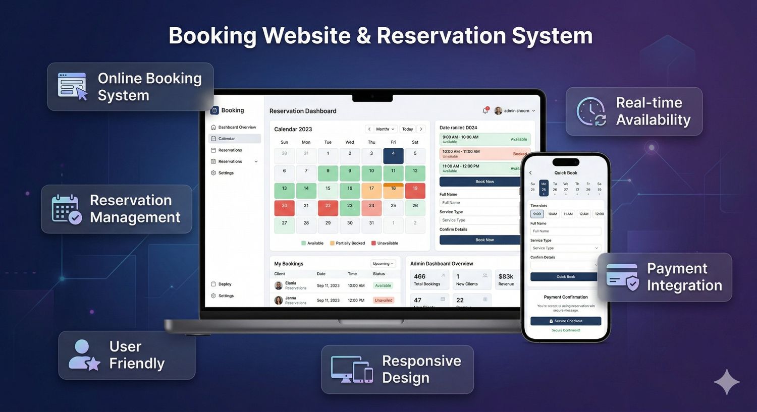 Booking & Reservation Website System